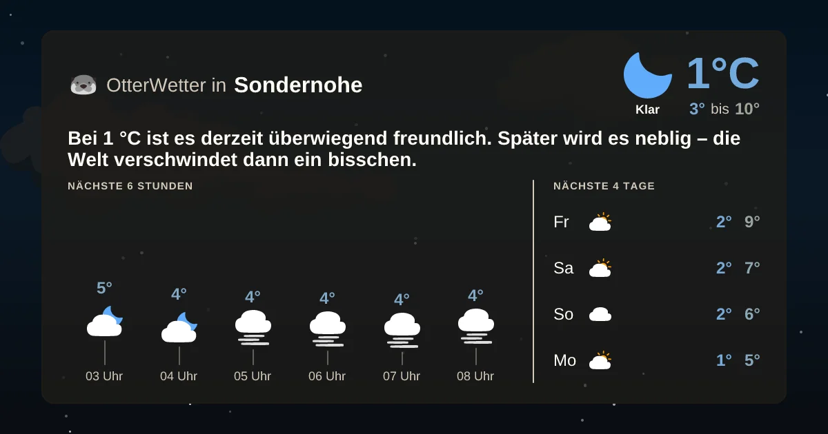 Wetter-Widget-Vorschau mit Vorhersagedaten für Sondernohe