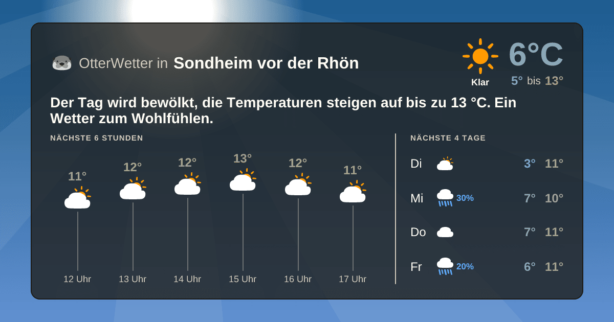 Wetter-Widget-Vorschau mit Vorhersagedaten für Sondheim vor der Rhön
