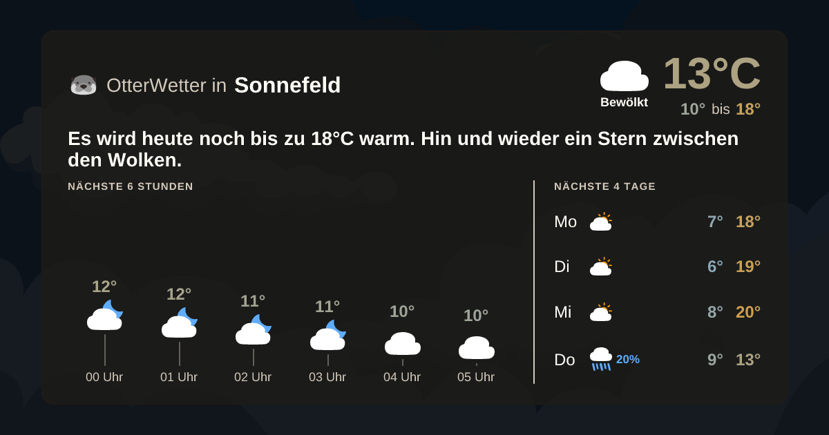 OtterWetter-Widget Sonnefeld