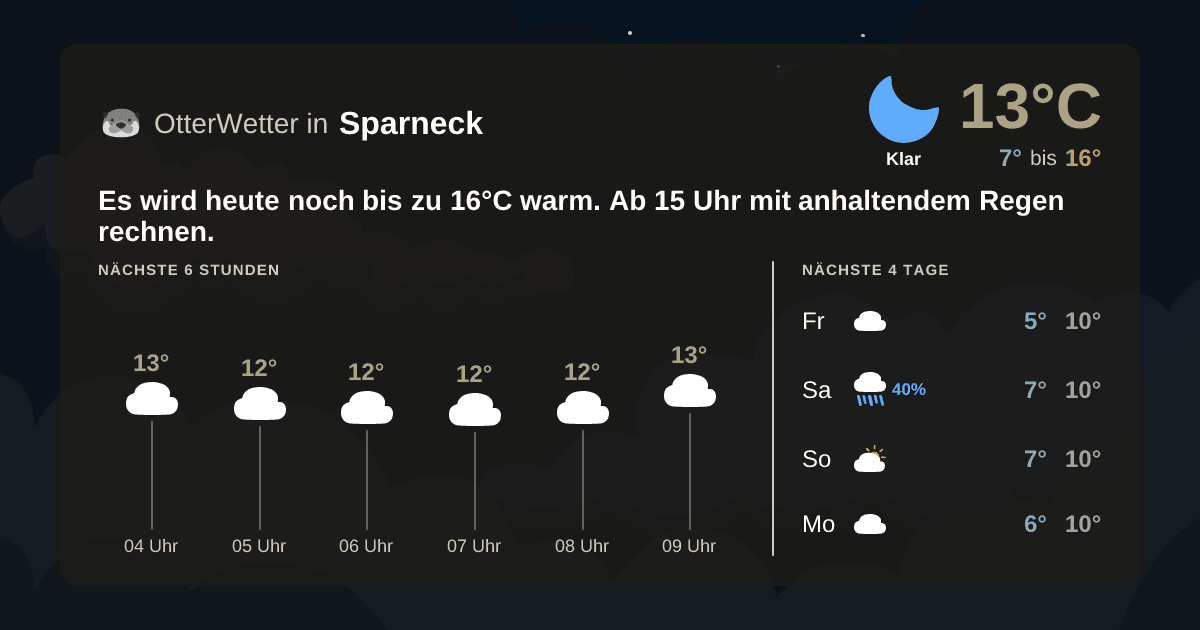 Widget-Vorschau für Sparneck Wetter-Widget-Vorschau mit Vorhersagedaten für Sparneck