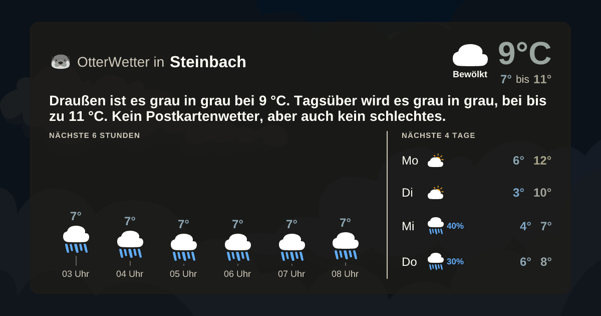 OtterWetter-Widget Steinbach