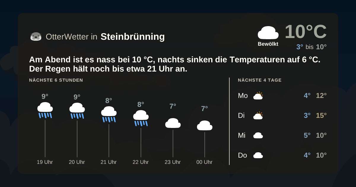 OtterWetter-Widget Steinbrünning