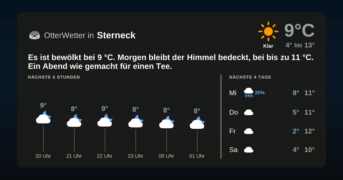 OtterWetter-Widget Sterneck
