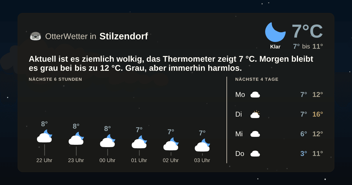 OtterWetter-Widget Stilzendorf