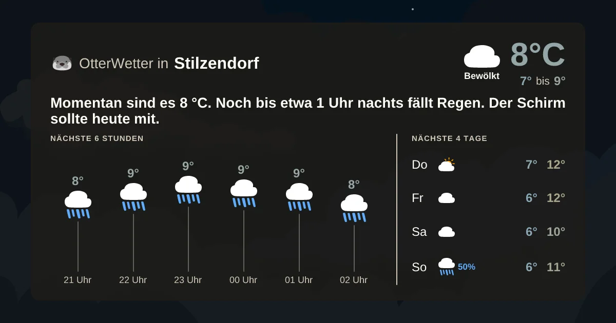 Widget-Vorschau für Stilzendorf Wetter-Widget-Vorschau mit Vorhersagedaten für Stilzendorf