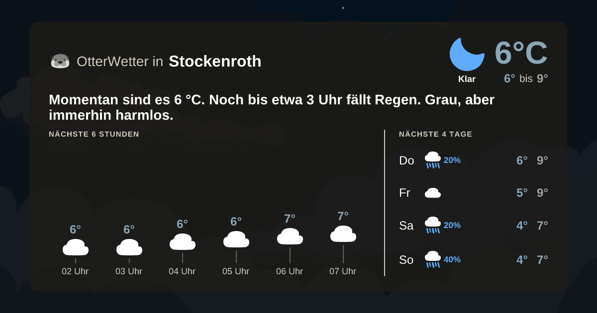 Widget-Vorschau für Stockenroth Wetter-Widget-Vorschau mit Vorhersagedaten für Stockenroth