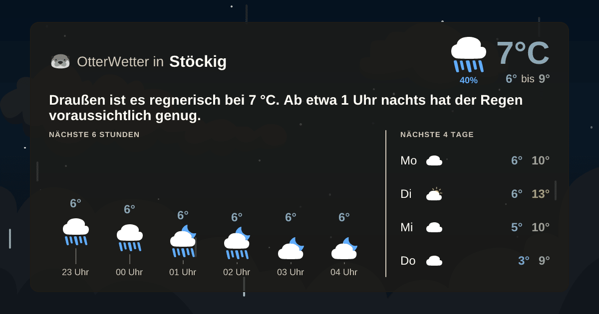 OtterWetter-Widget Stöckig