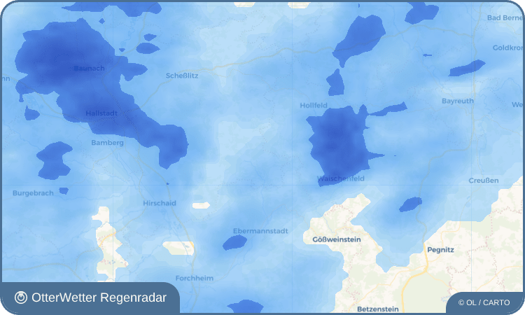 Wetter-Widget-Vorschau mit Vorhersagedaten für Stücht