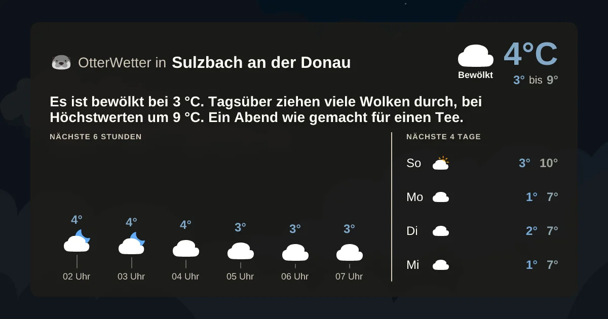 Widget-Vorschau für Sulzbach an der Donau Wetter-Widget-Vorschau mit Vorhersagedaten für Sulzbach an der Donau