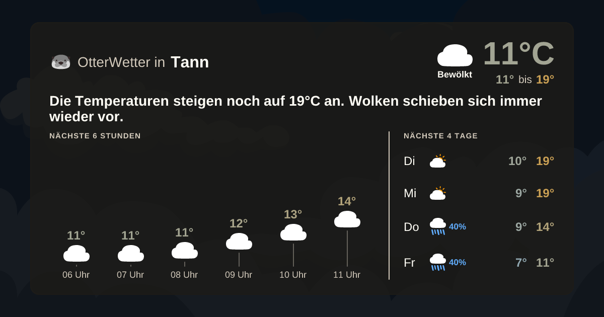 OtterWetter-Widget Tann