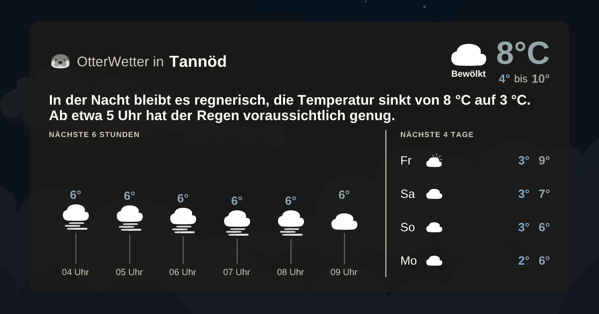 OtterWetter-Widget Tannöd