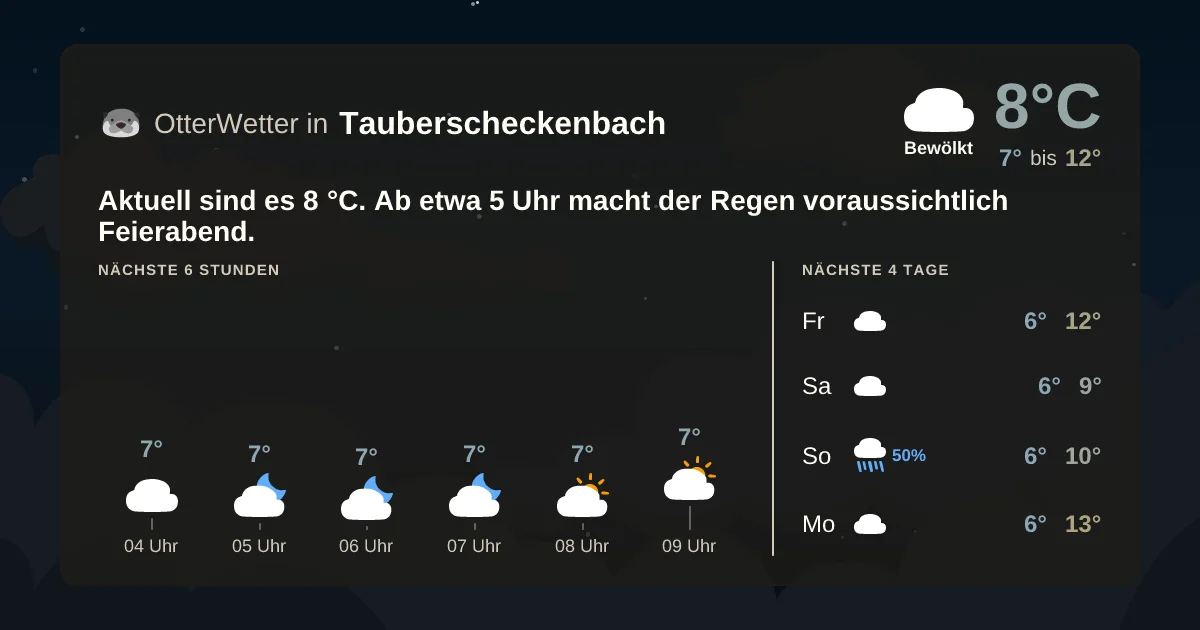 Widget-Vorschau für Tauberscheckenbach Wetter-Widget-Vorschau mit Vorhersagedaten für Tauberscheckenbach