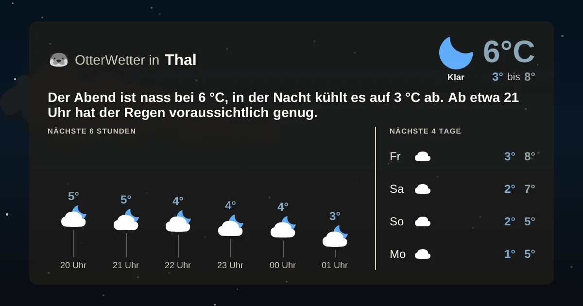 Widget-Vorschau für Thal Wetter-Widget-Vorschau mit Vorhersagedaten für Thal