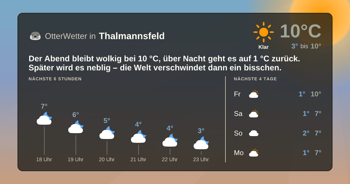 OtterWetter-Widget Thalmannsfeld