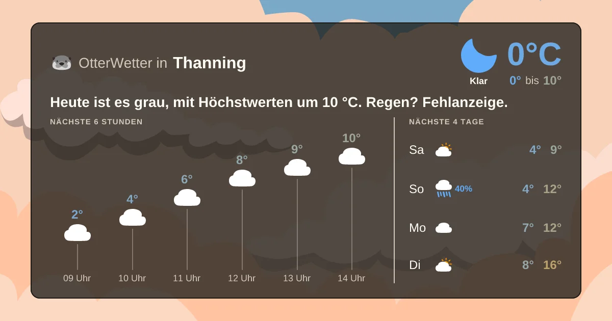 Widget-Vorschau für Thanning Wetter-Widget-Vorschau mit Vorhersagedaten für Thanning