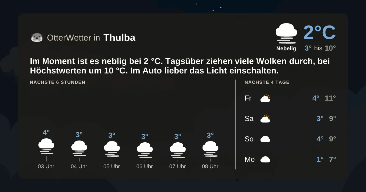 Wetter-Widget-Vorschau mit Vorhersagedaten für Thulba