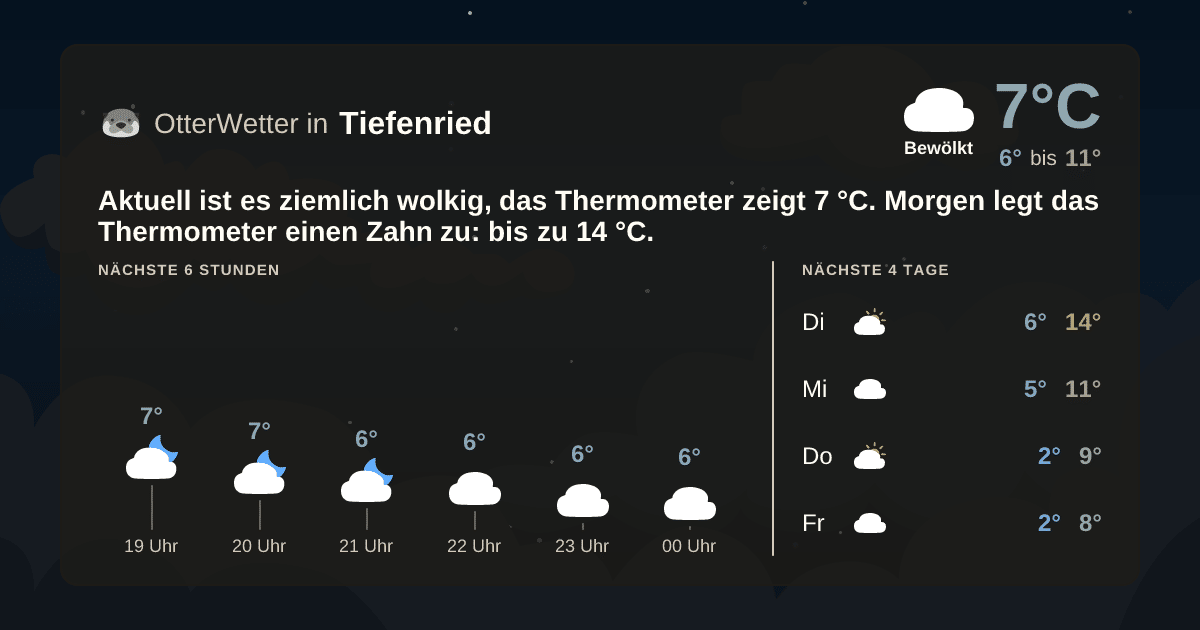 OtterWetter-Widget Tiefenried