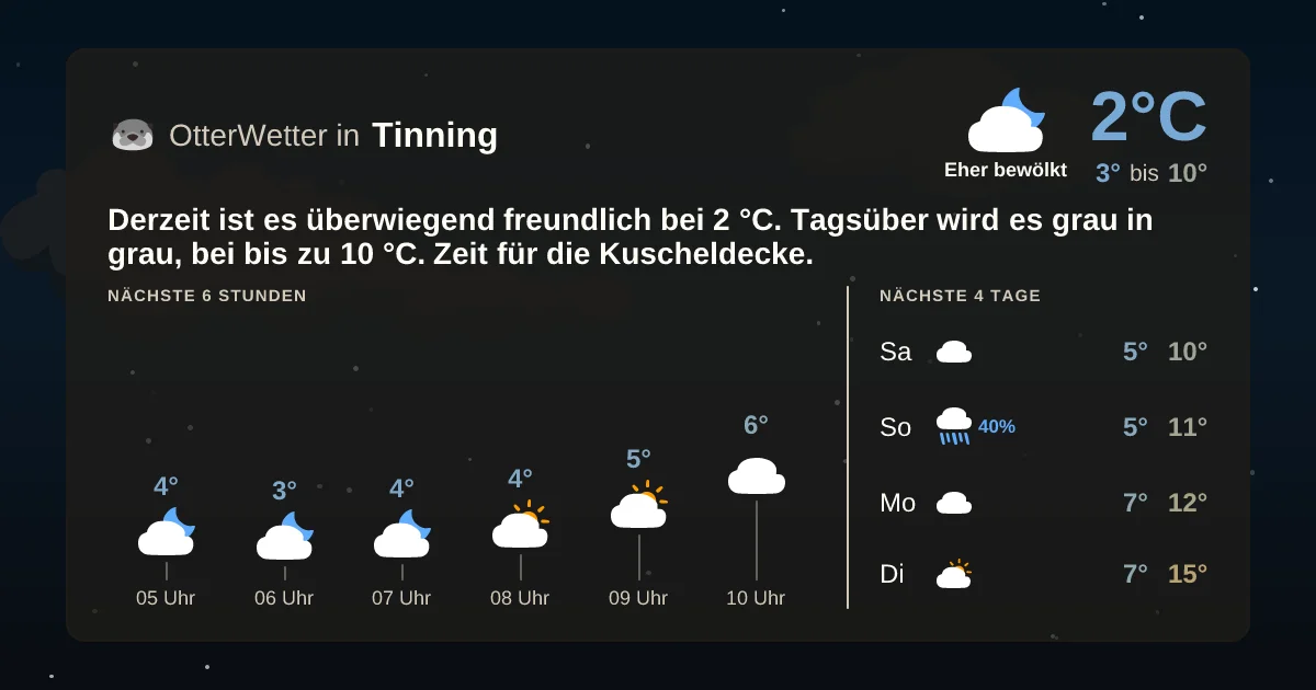 Wetter-Widget-Vorschau mit Vorhersagedaten für Tinning
