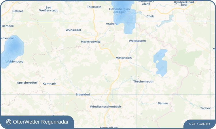 OtterWetter Regenradar-Widget Triebendorf