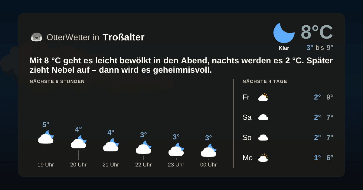 OtterWetter-Widget Troßalter