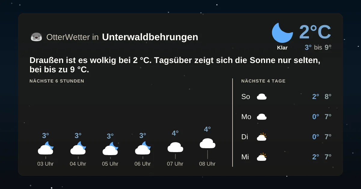 Widget-Vorschau für Unterwaldbehrungen Wetter-Widget-Vorschau mit Vorhersagedaten für Unterwaldbehrungen