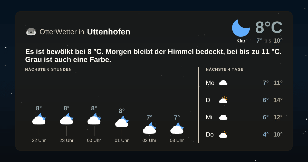 OtterWetter-Widget Uttenhofen