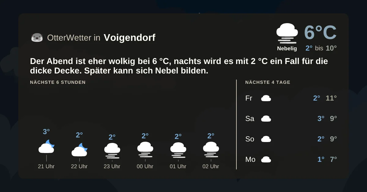Widget-Vorschau für Voigendorf Wetter-Widget-Vorschau mit Vorhersagedaten für Voigendorf