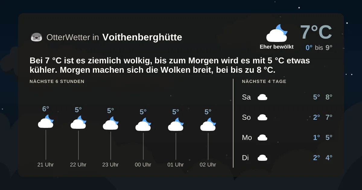 Widget-Vorschau für Voithenberghütte Wetter-Widget-Vorschau mit Vorhersagedaten für Voithenberghütte