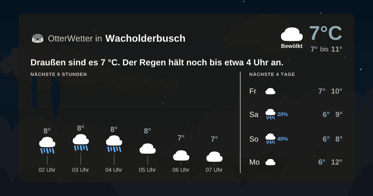 OtterWetter-Widget Wacholderbusch