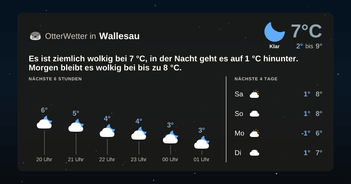 OtterWetter-Widget Wallesau