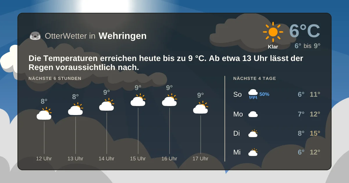 Widget-Vorschau für Wehringen Wetter-Widget-Vorschau mit Vorhersagedaten für Wehringen