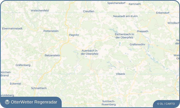 OtterWetter Regenradar-Widget Welluck