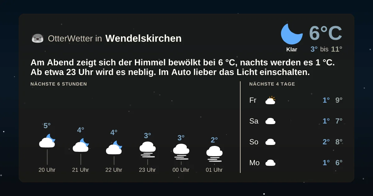 Widget-Vorschau für Wendelskirchen Wetter-Widget-Vorschau mit Vorhersagedaten für Wendelskirchen