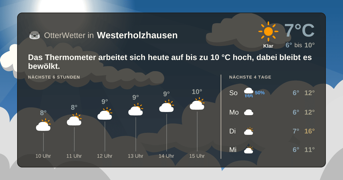OtterWetter-Widget Westerholzhausen