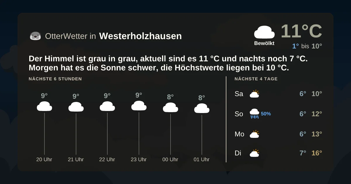 Widget-Vorschau für Westerholzhausen Wetter-Widget-Vorschau mit Vorhersagedaten für Westerholzhausen