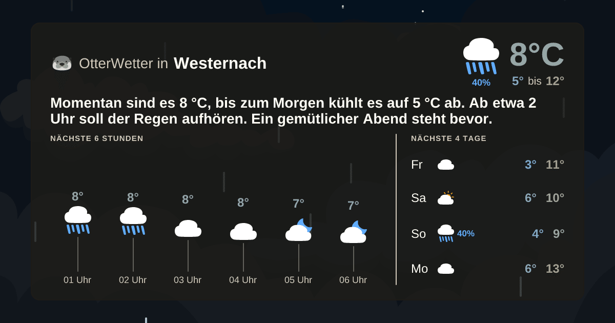 OtterWetter-Widget Westernach