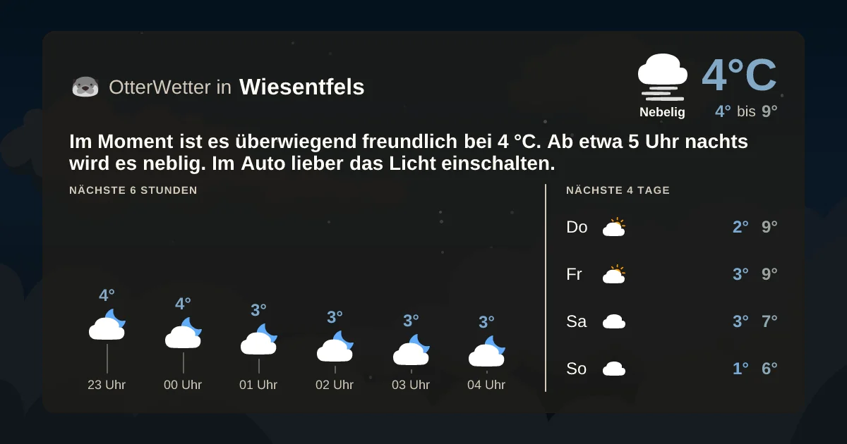 Wetter-Widget-Vorschau mit Vorhersagedaten für Wiesentfels