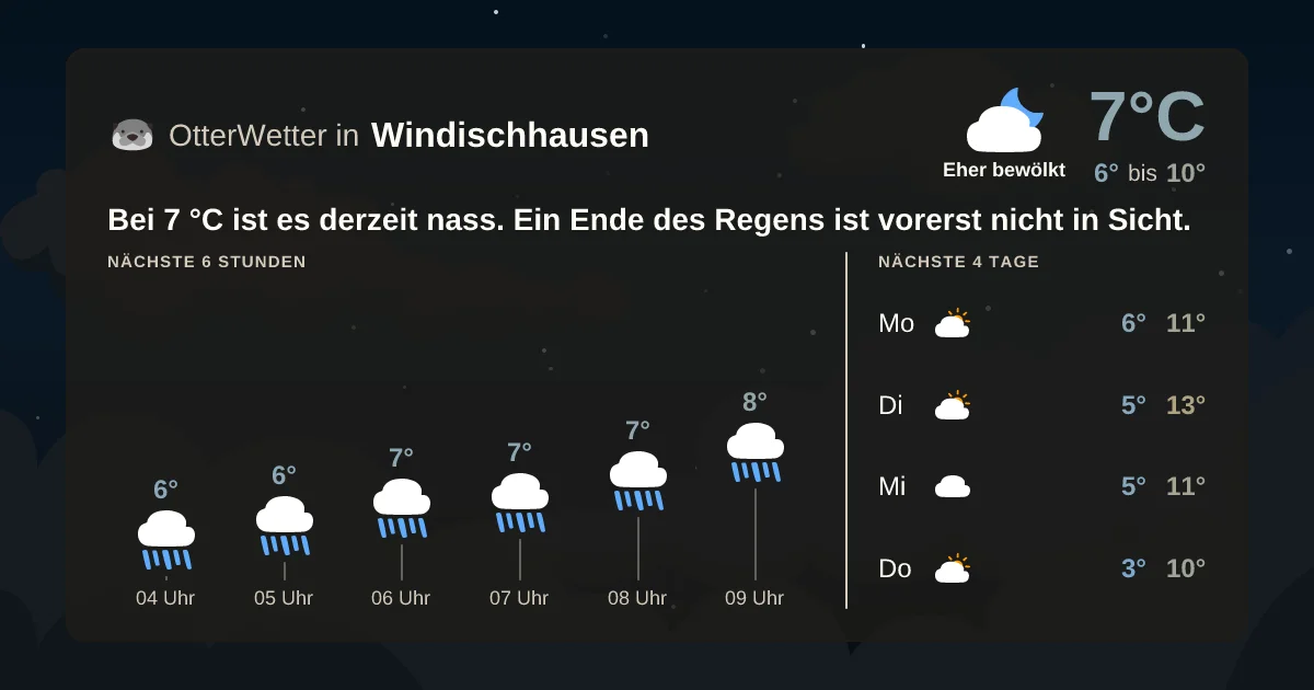 Widget-Vorschau für Windischhausen Wetter-Widget-Vorschau mit Vorhersagedaten für Windischhausen