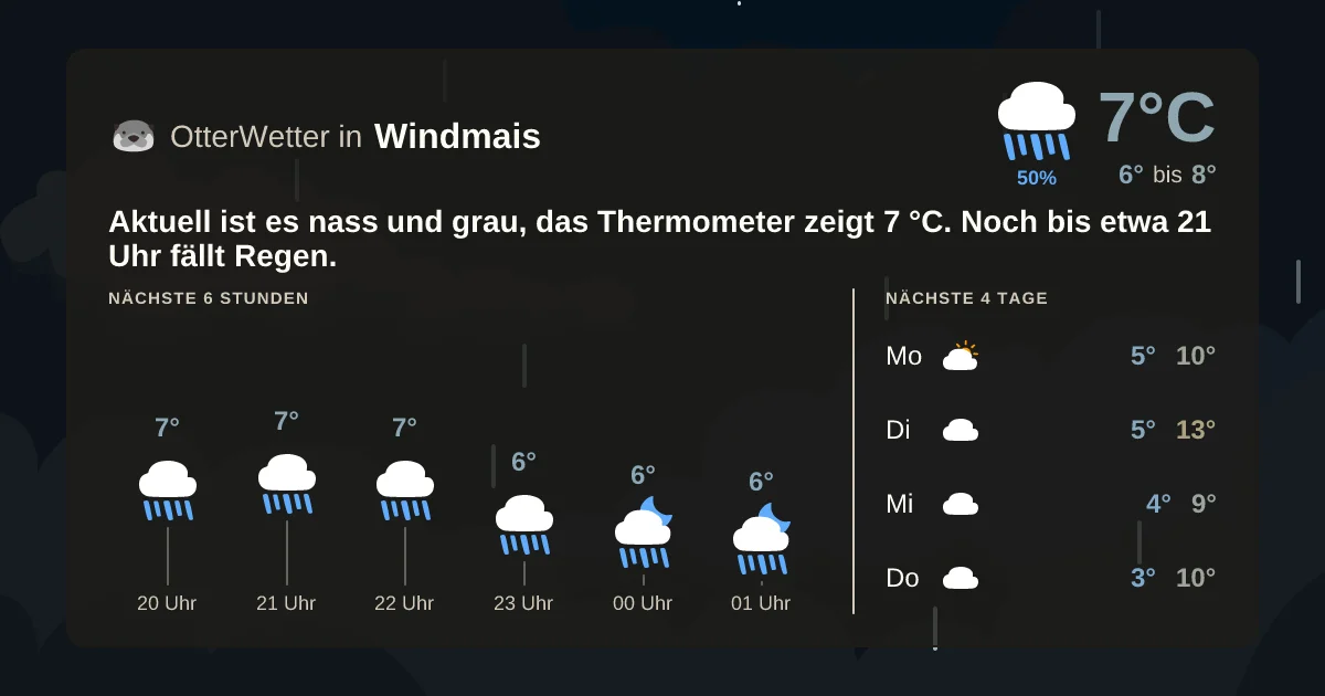 Widget-Vorschau für Windmais Wetter-Widget-Vorschau mit Vorhersagedaten für Windmais