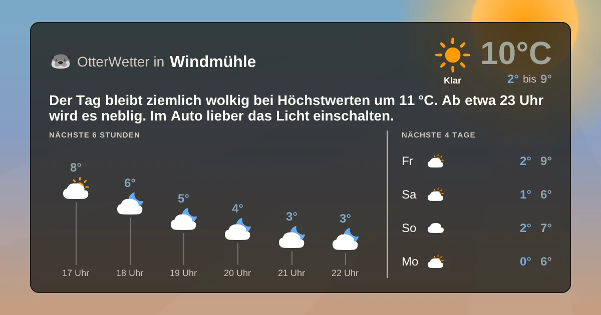Widget-Vorschau für Windmühle Wetter-Widget-Vorschau mit Vorhersagedaten für Windmühle