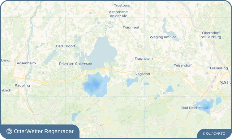 Widget-Vorschau für Winkl Wetter-Widget-Vorschau mit Vorhersagedaten für Winkl