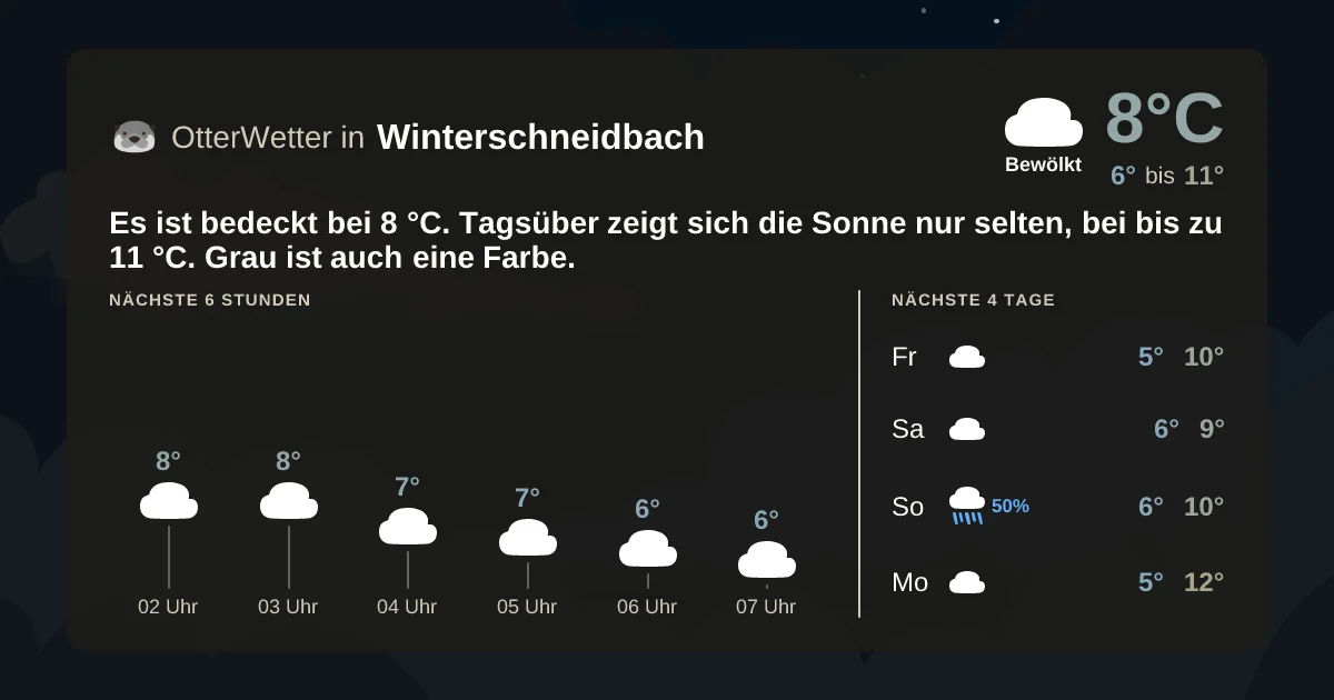 Widget-Vorschau für Winterschneidbach Wetter-Widget-Vorschau mit Vorhersagedaten für Winterschneidbach