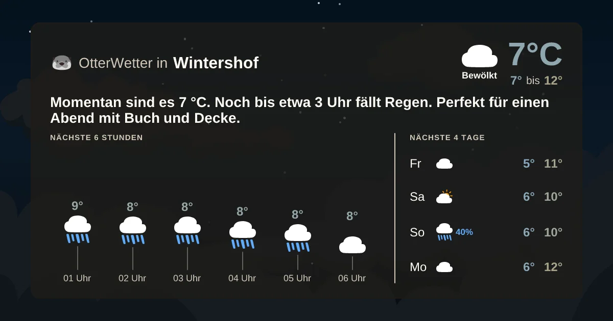 Widget-Vorschau für Wintershof Wetter-Widget-Vorschau mit Vorhersagedaten für Wintershof