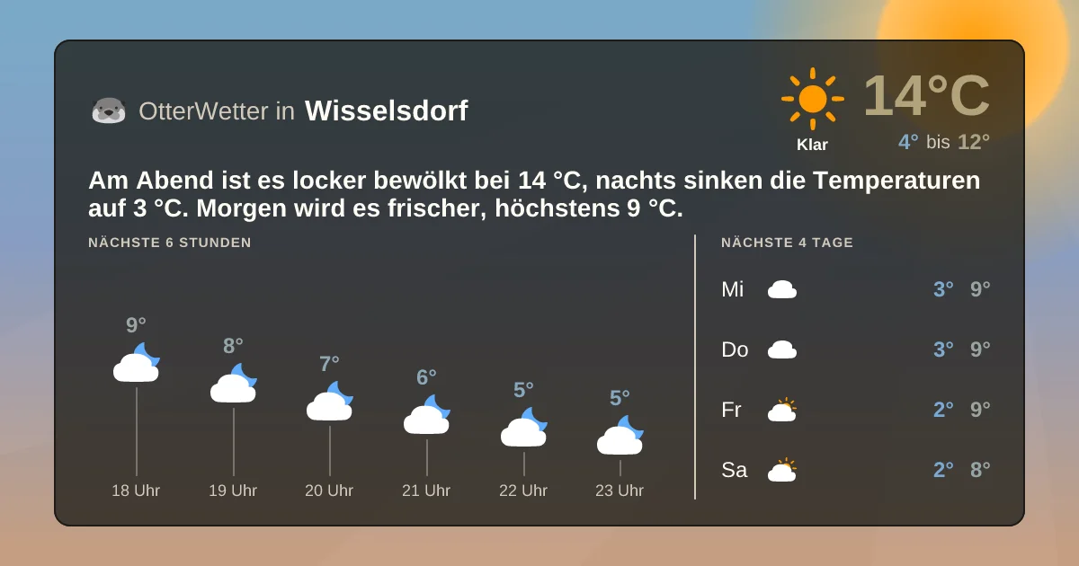 Widget-Vorschau für Wisselsdorf Wetter-Widget-Vorschau mit Vorhersagedaten für Wisselsdorf