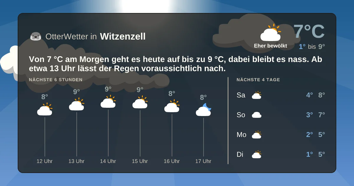 Widget-Vorschau für Witzenzell Wetter-Widget-Vorschau mit Vorhersagedaten für Witzenzell