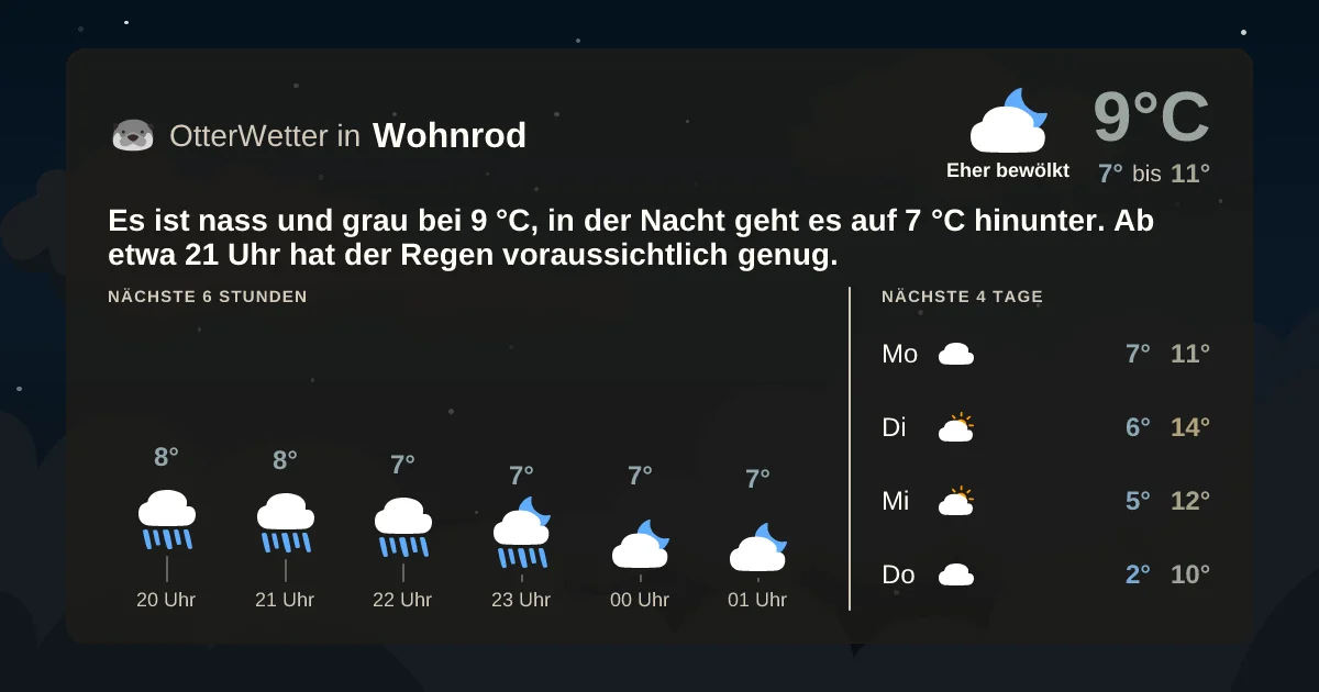 Widget-Vorschau für Wohnrod Wetter-Widget-Vorschau mit Vorhersagedaten für Wohnrod