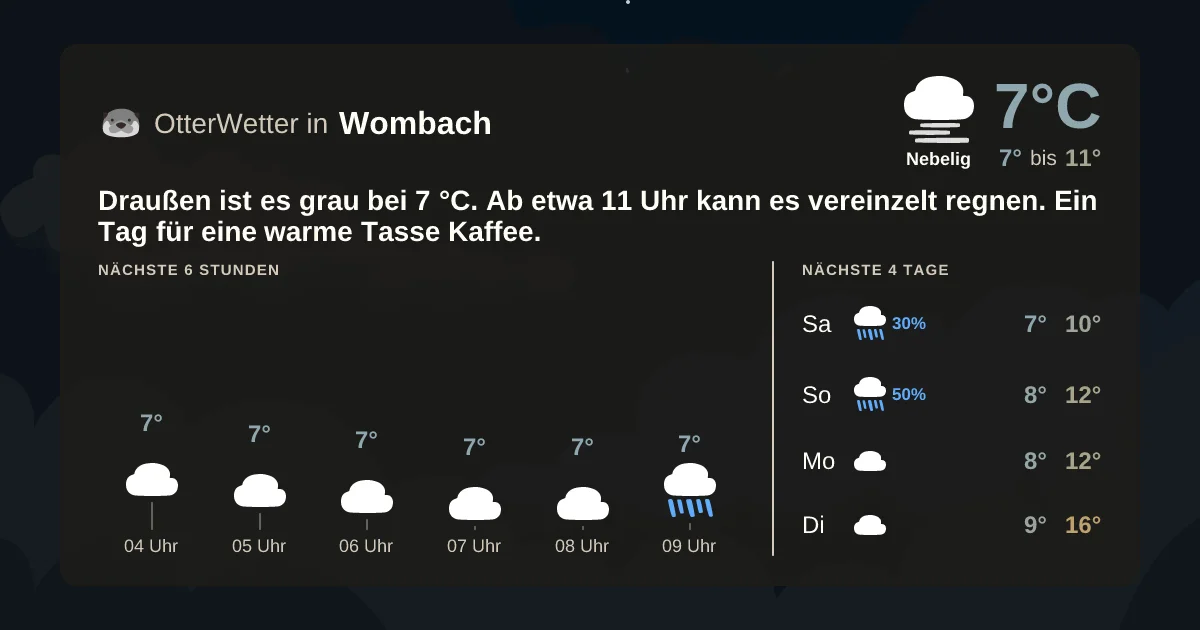 Widget-Vorschau für Wombach Wetter-Widget-Vorschau mit Vorhersagedaten für Wombach