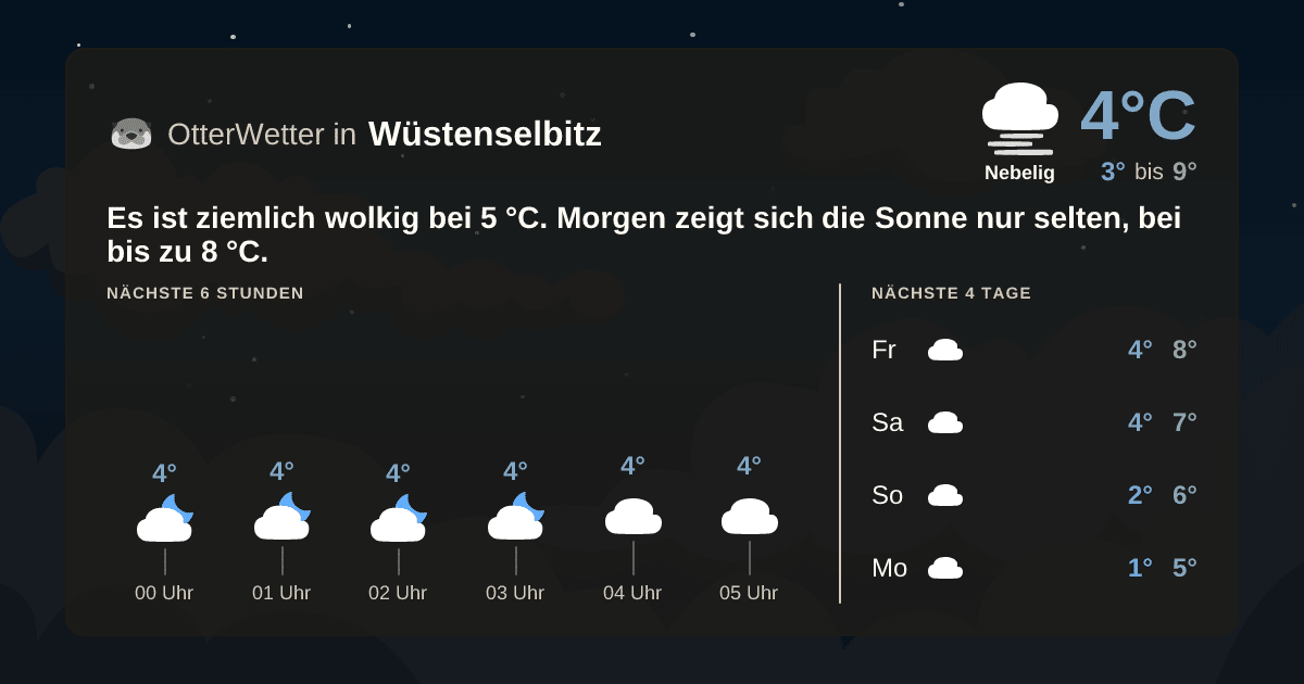 OtterWetter-Widget Wüstenselbitz