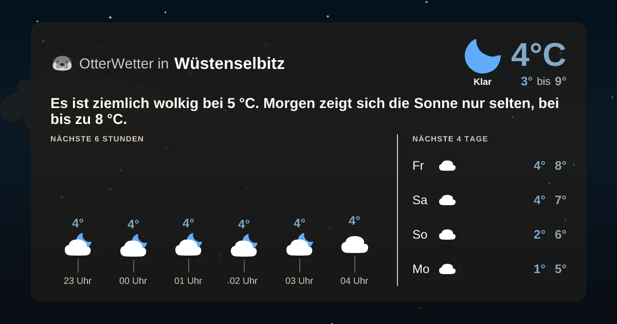 Widget-Vorschau für Wüstenselbitz Wetter-Widget-Vorschau mit Vorhersagedaten für Wüstenselbitz