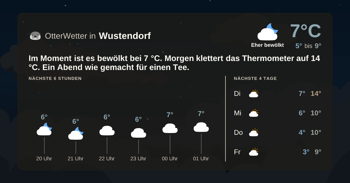 OtterWetter-Widget Wustendorf